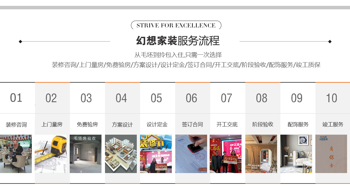 綿陽家裝公司服務流程